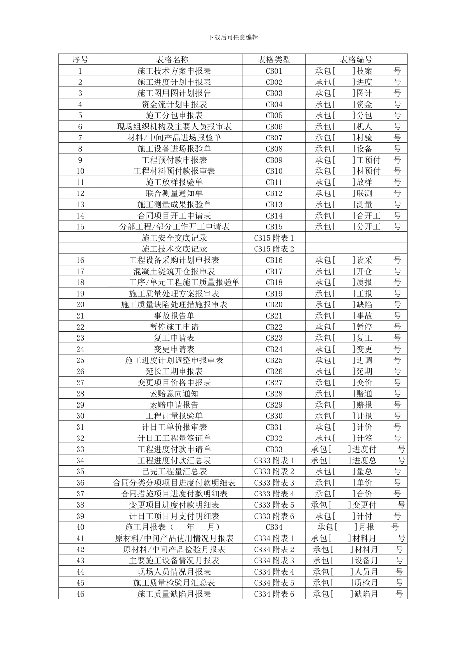 SL288-2024《水利工程施工监理规范》全套表格_第2页