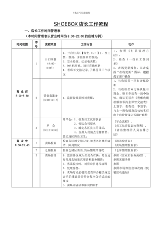 SHOEBOX店长工作流程