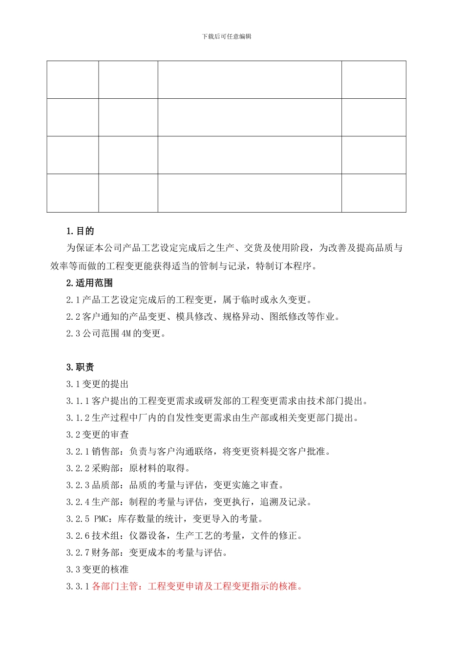 SJ-WI-ZD-QA-004-4M1E变更管理程序_第3页