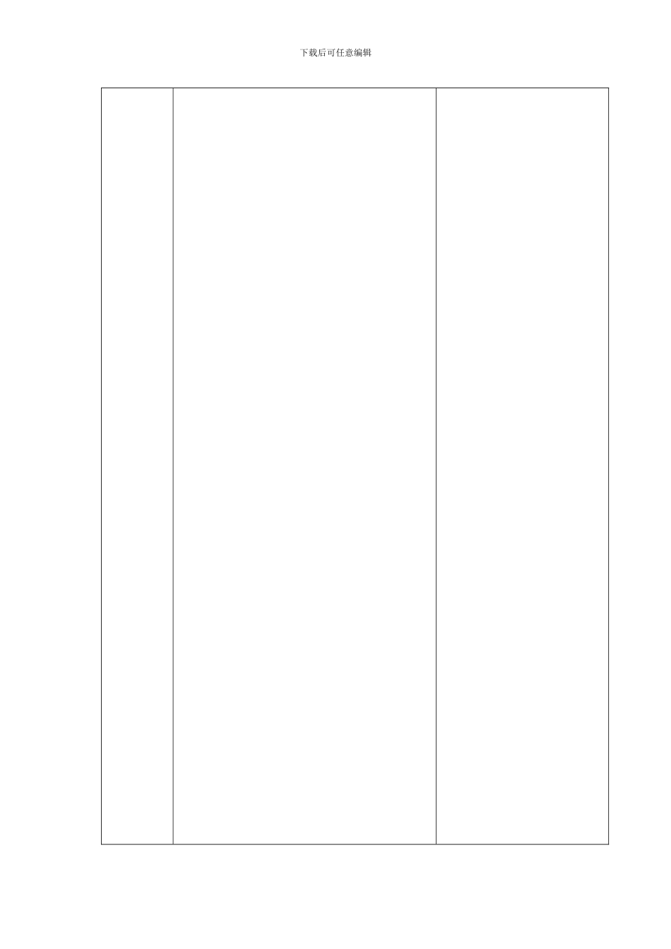 SMP-WJ-002-GMP文件分类管理办法_第3页