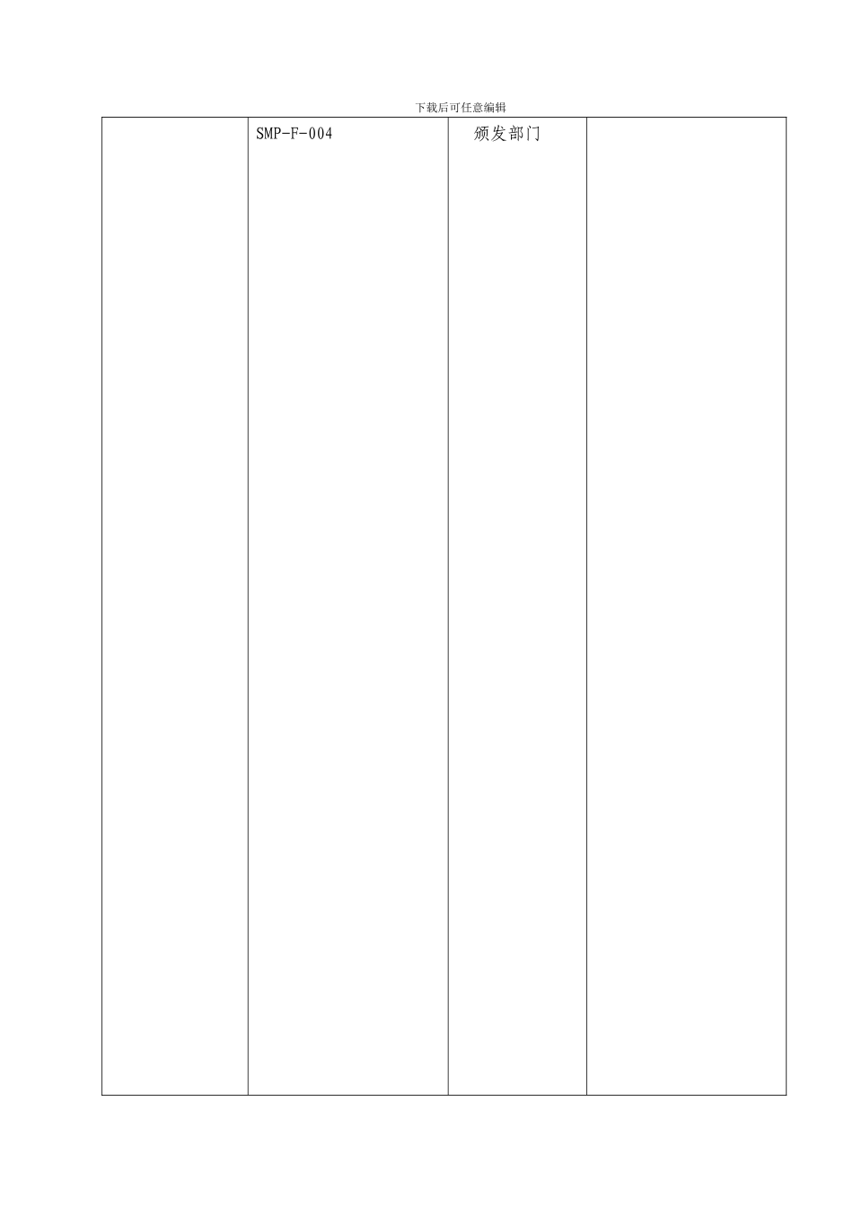 SMP-F-004物料、产品报废、销毁管理制度_第1页