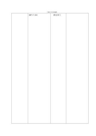 SMP-F-004物料、产品报废、销毁管理制度