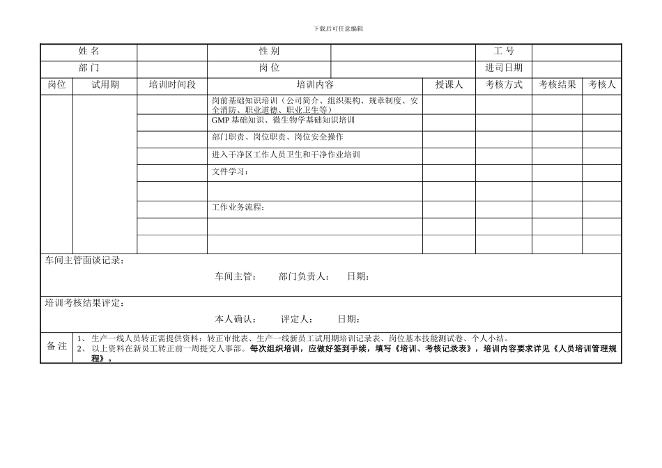 SMP-RY-000040R2A-生产一线新员工试用期培训记录表_第2页