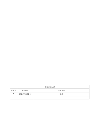 SMP-RY-000040R2A-生产一线新员工试用期培训记录表