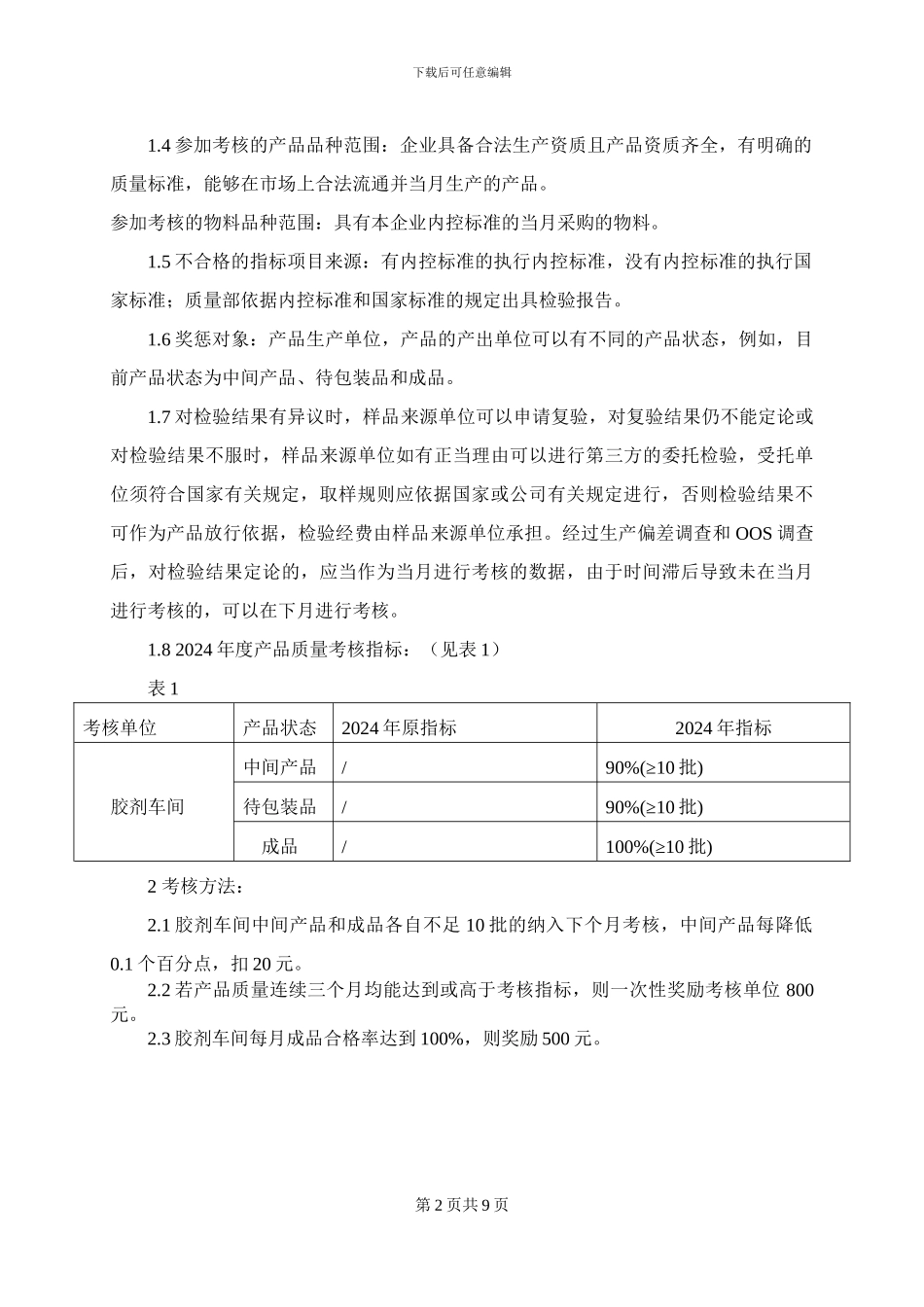 SMP-QA-E003-0-质量奖惩管理规程-已会审_第2页