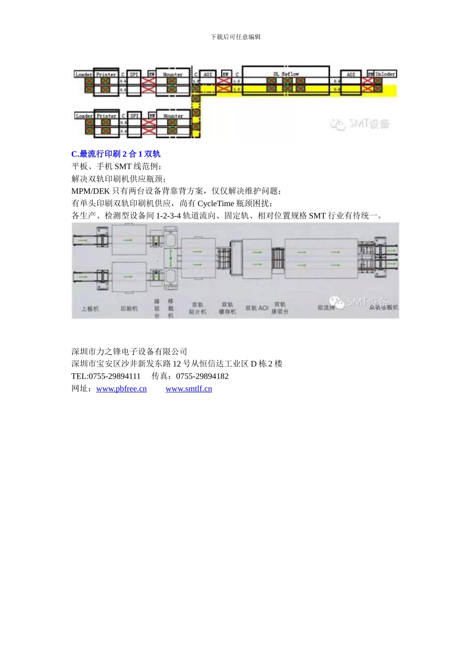 SMT自动化生产线方案_第3页