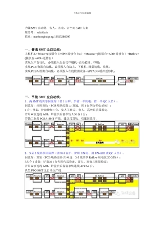 SMT自动化生产线方案
