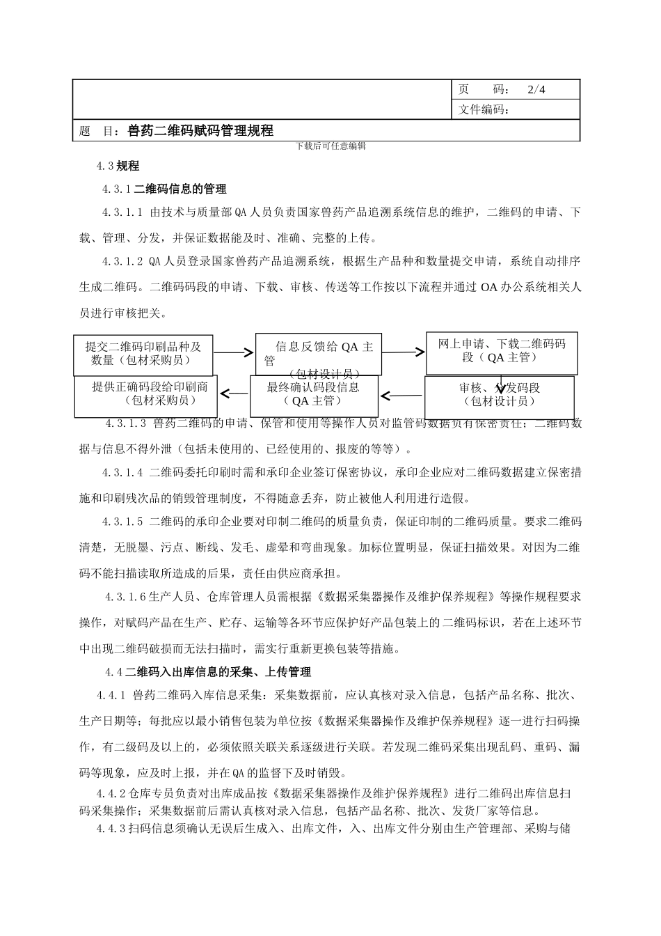 SMP兽药二维码赋码管理规程_第2页