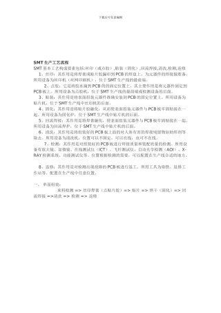 SMT生产工艺流程