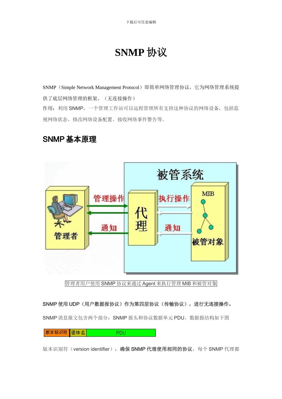 snmp协议学习总结_第1页