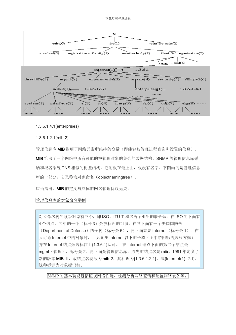 snmp协议学习总结_第3页