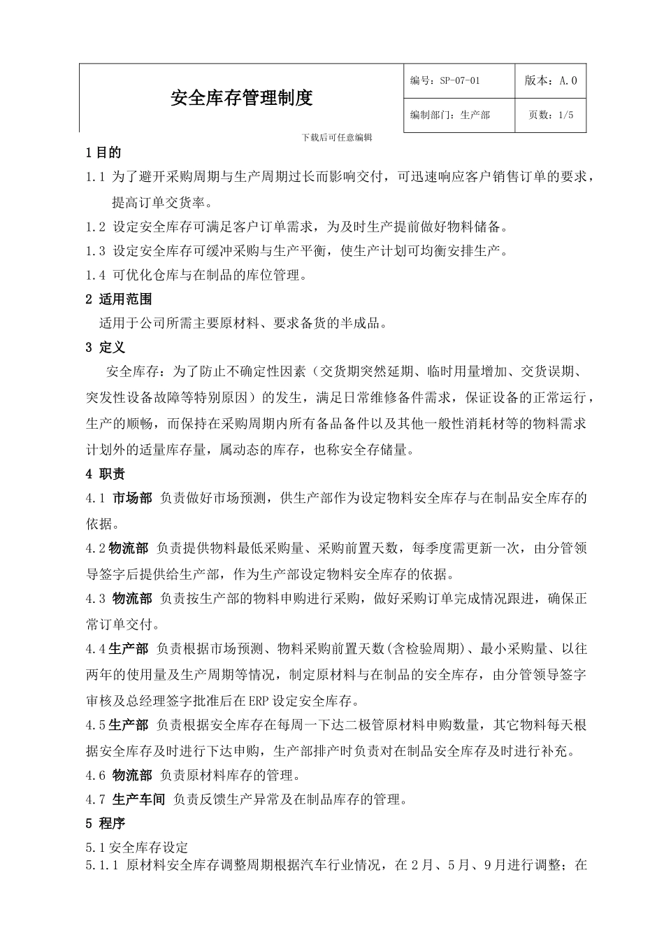 SP-07-01安全库存管理制度-A.0_第1页