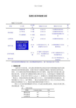 spss数据分析教程之SPSS信度分析和效度分析