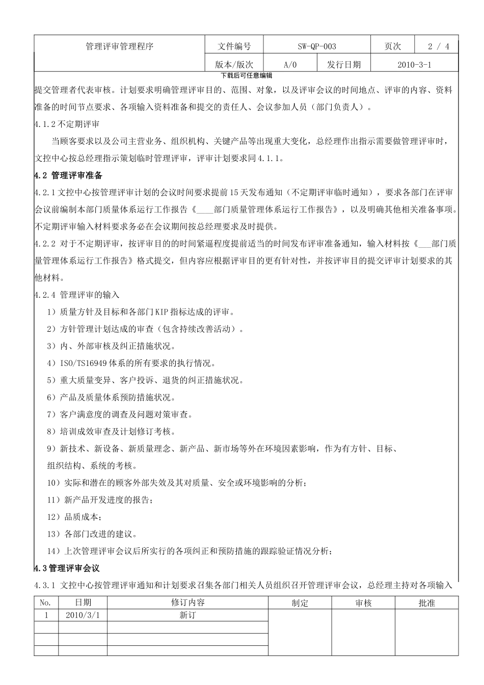 SW-003-管理评审管理程序_第2页