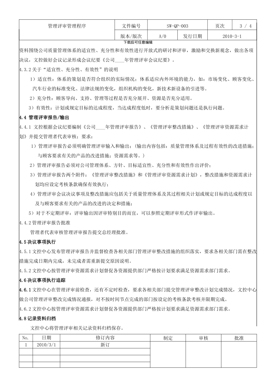 SW-003-管理评审管理程序_第3页