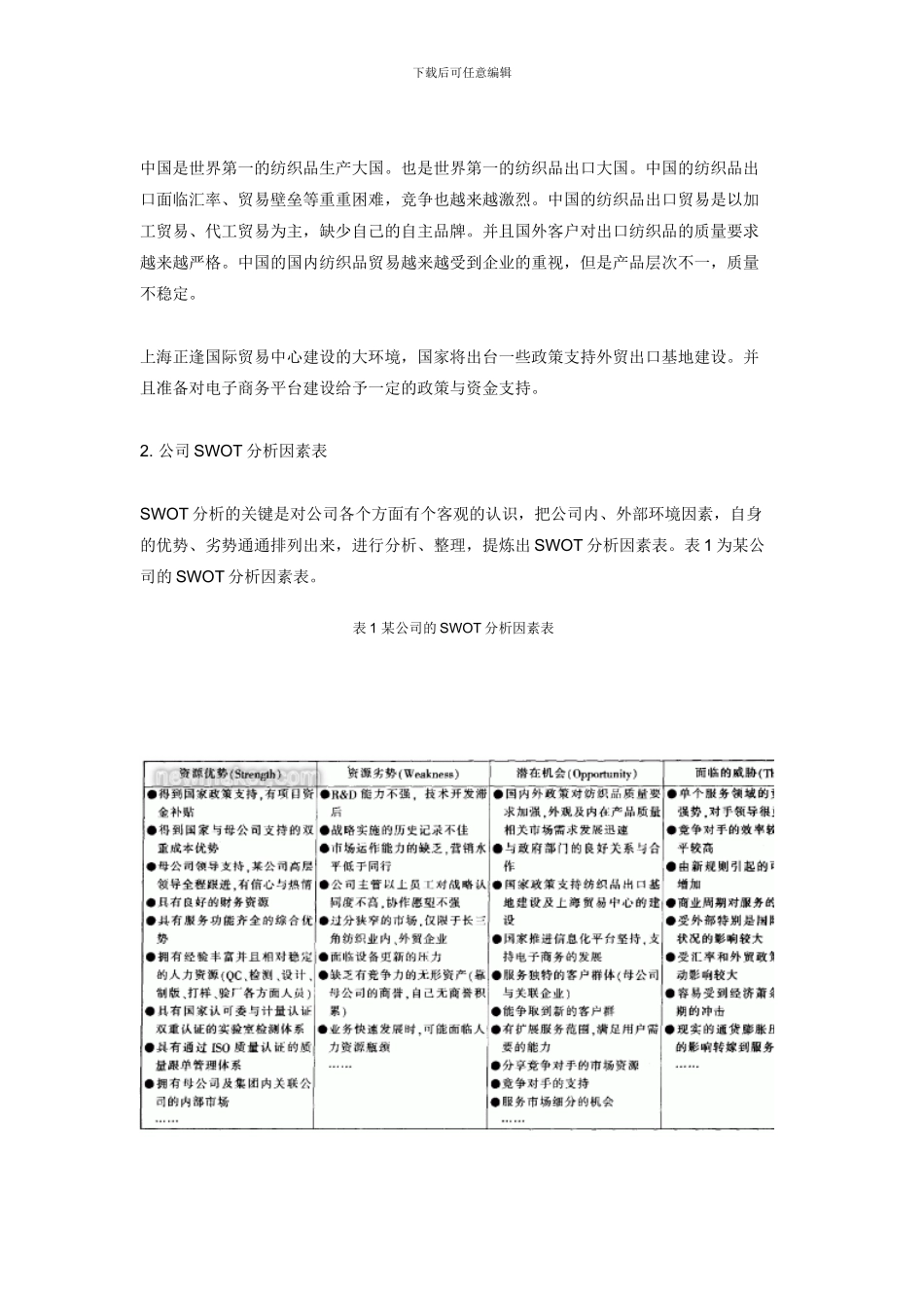 SWOT分析法在企业战略规划中的实践应用_第2页