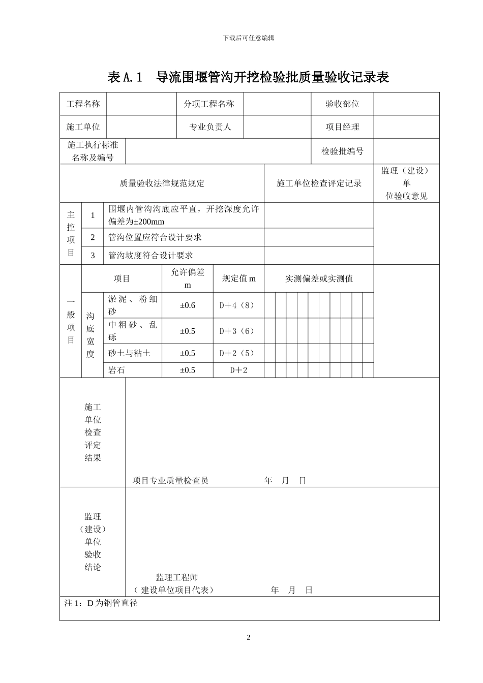 SY4207-2024-《石油天然气建设工程施工质量验收规范-管道穿跨越工程》_第2页