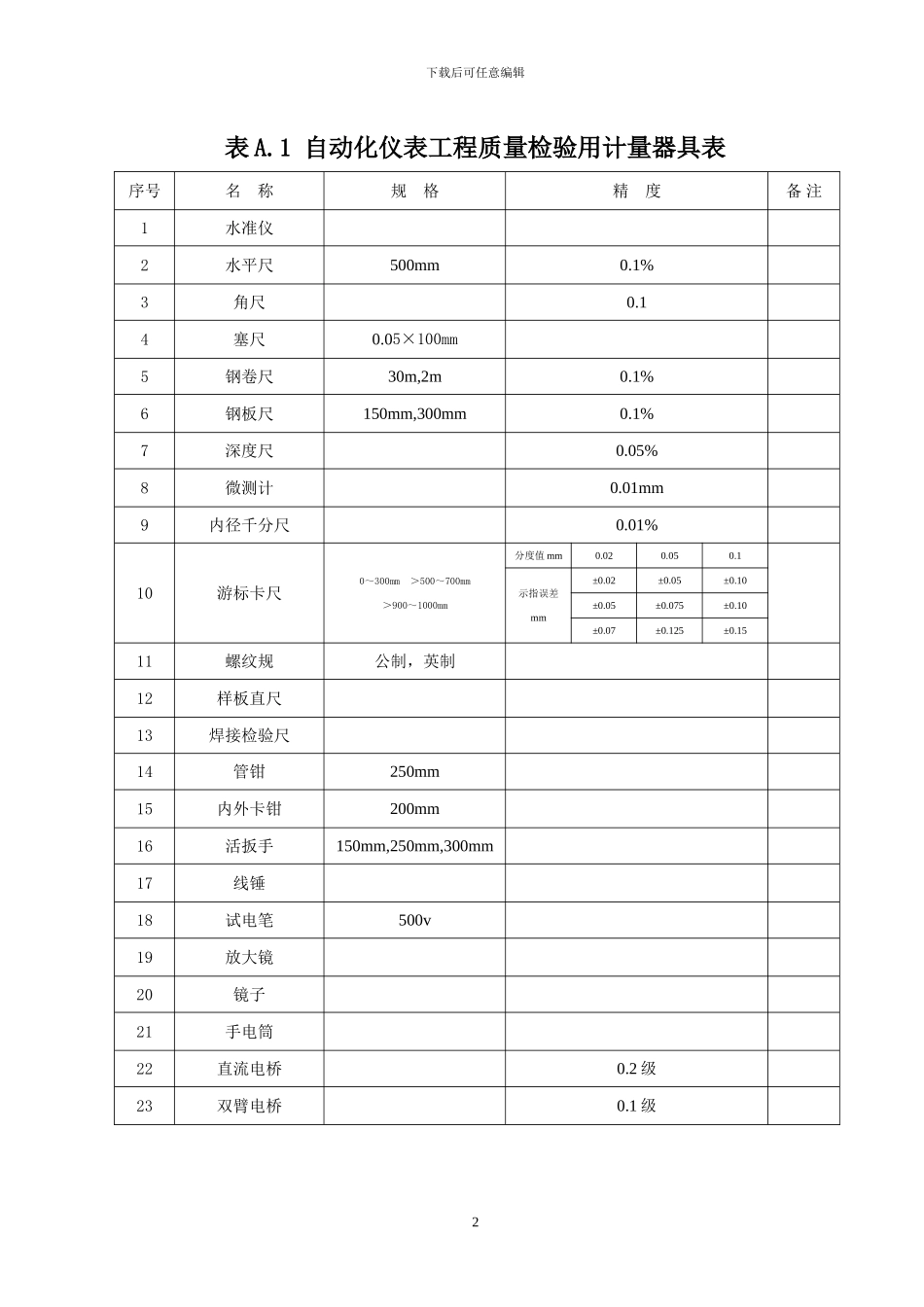 SY4205-2024《石油天然气建设工程施工质量验收规范-自动化仪表工程》_第2页