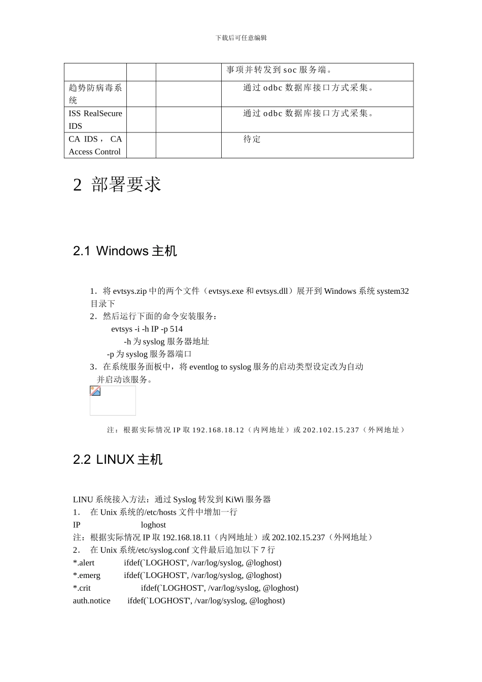 Syslog设备事件采集部署_第2页