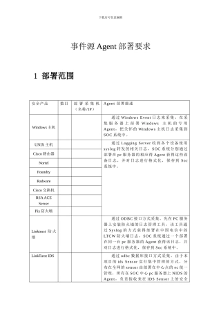 Syslog设备事件采集部署