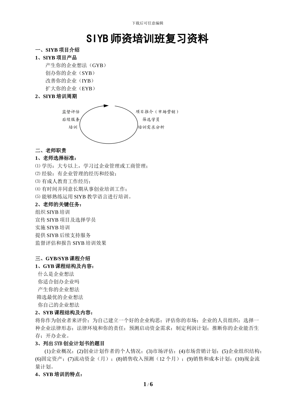 SYB师资培训复习资料_第1页