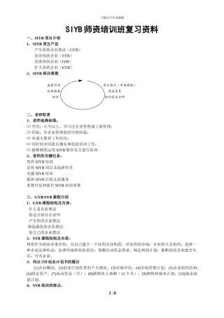 SYB师资培训复习资料