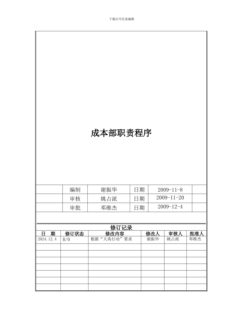 SZWT-ST-CB01成本部职责程序_第2页