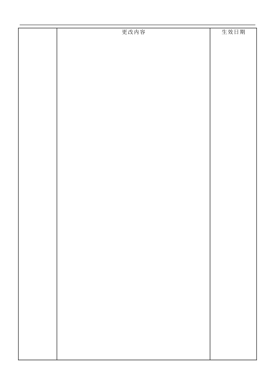 TB-新能源样品订单控制程序V00_第1页
