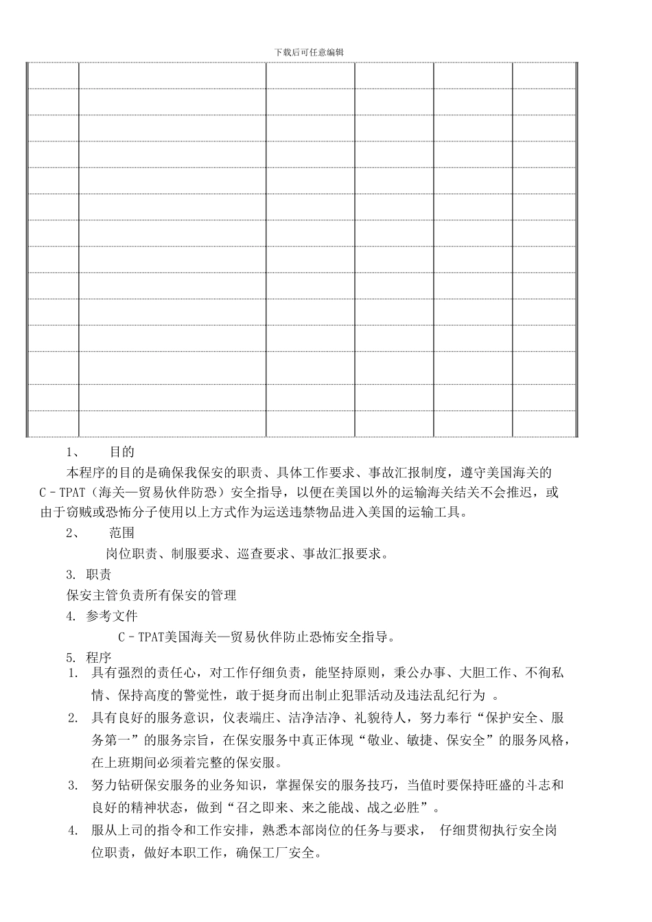 TC-CT-004保安岗位职责_第2页