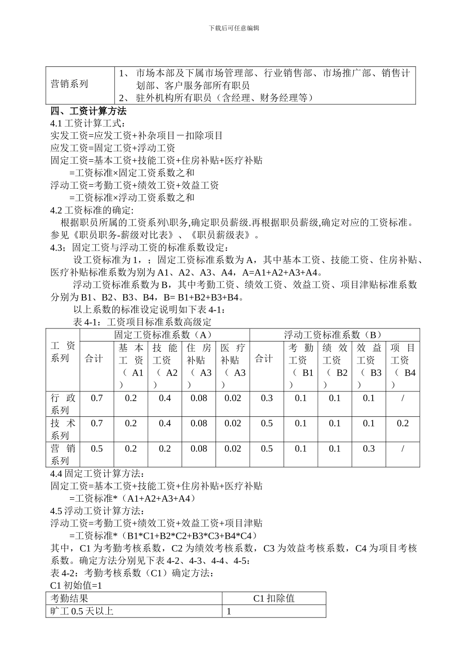 TCL职工工资制度_第2页