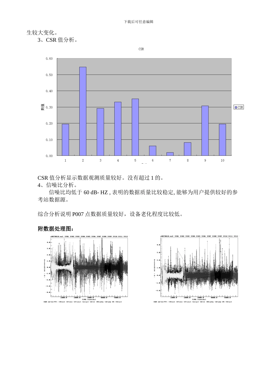 TEQC数据质量检验_第2页