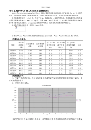 TEQC数据质量检验