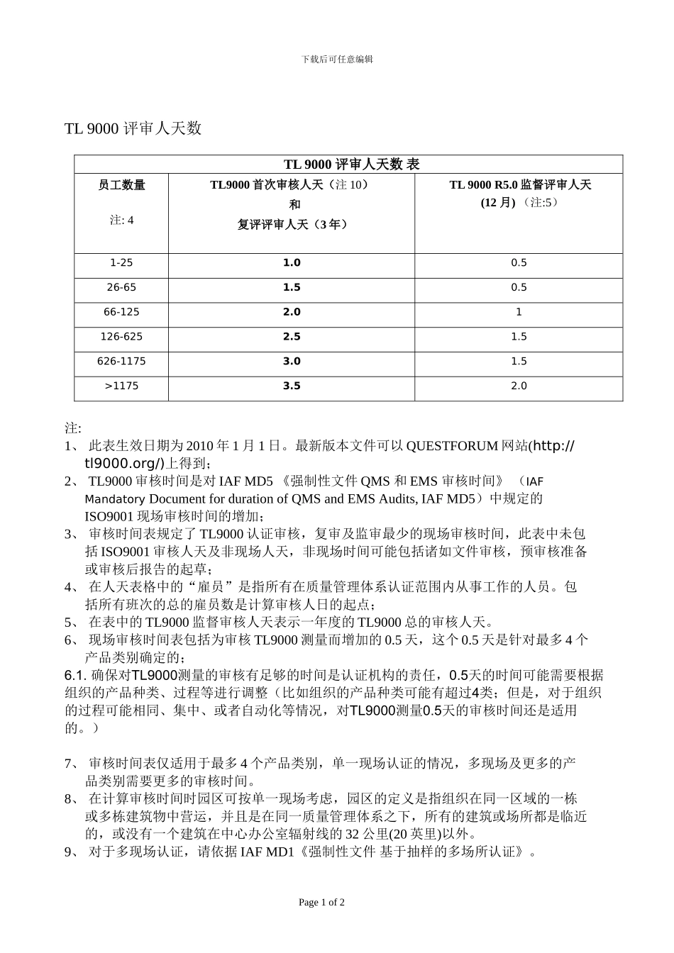 TL9000审核人天标准新_第1页