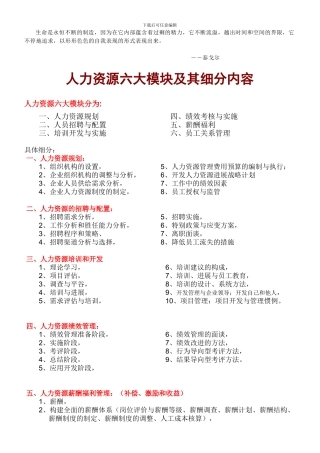 Tmdlpl人力资源六大模块及其细分内容