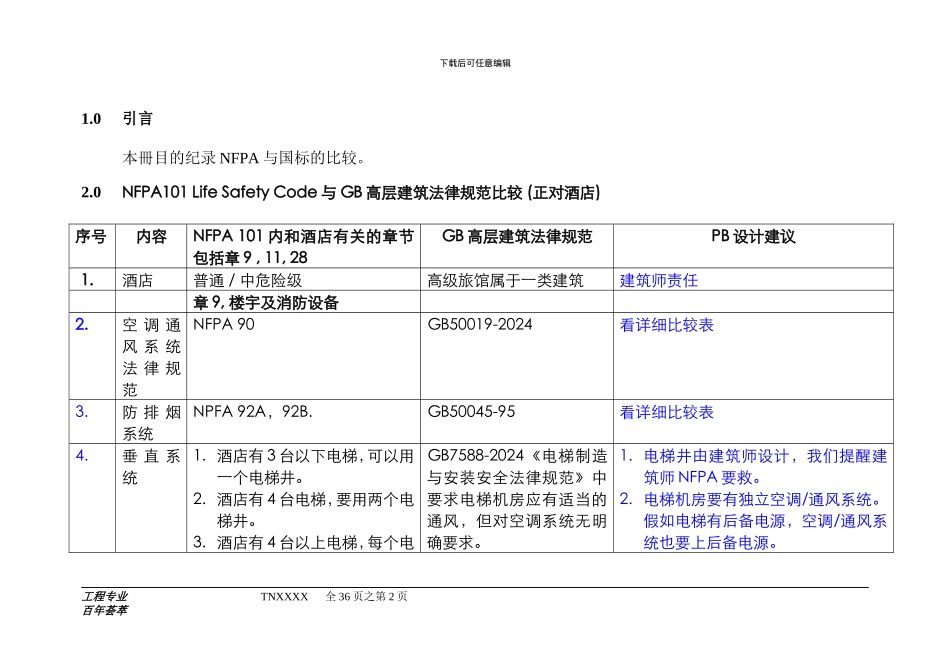 TN-美国NFPA-与中国国家消防规范比较手册_第2页