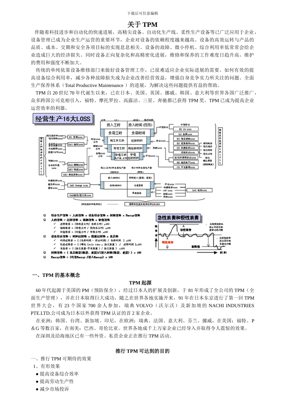 TMP管理实施实务_第1页