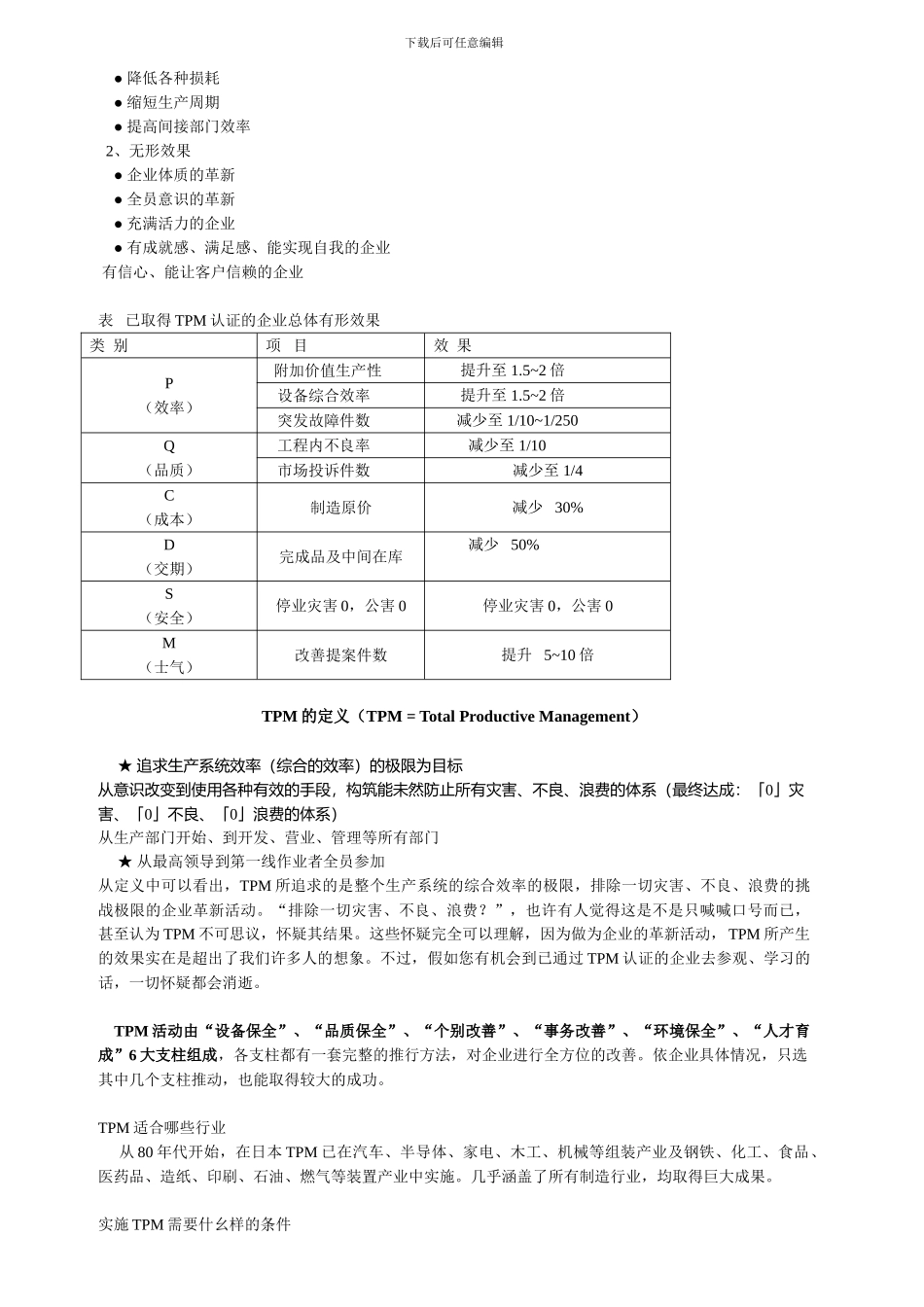 TMP管理实施实务_第2页