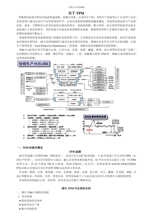 TMP管理实施实务