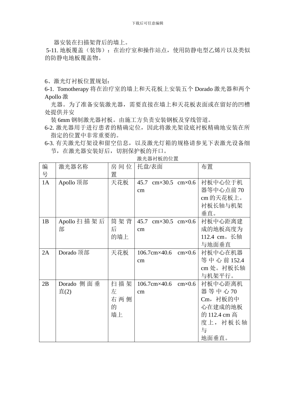 TOMO安装计划和机房基础设施准备_第3页