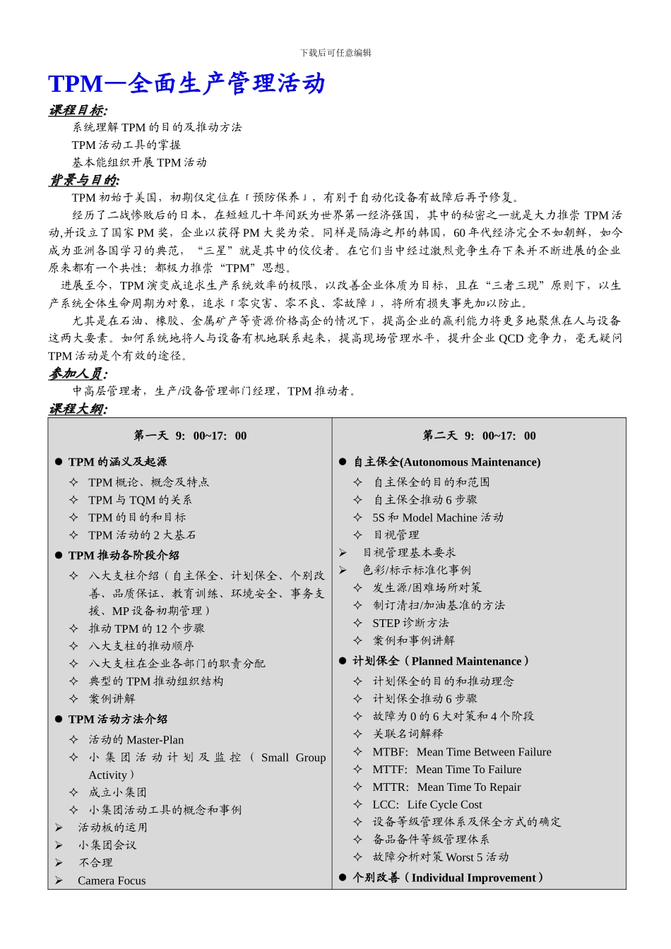 TPM—全面生产管理活动_第1页
