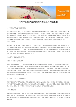 TPS丰田生产方式的两大支柱及其构成要素
