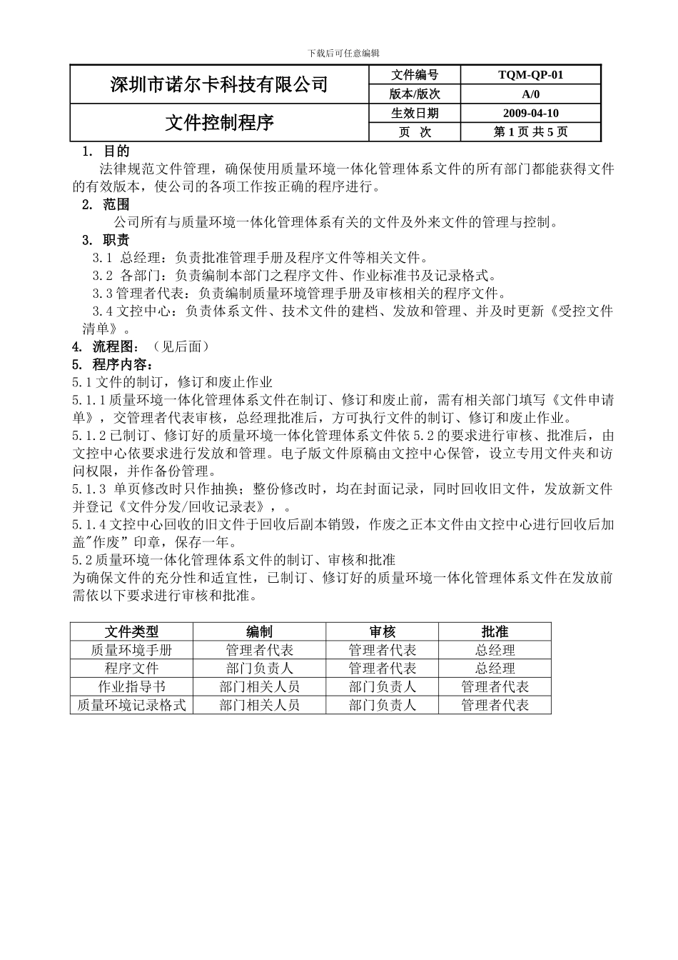 TQM-QP-01文件控制程序_第3页