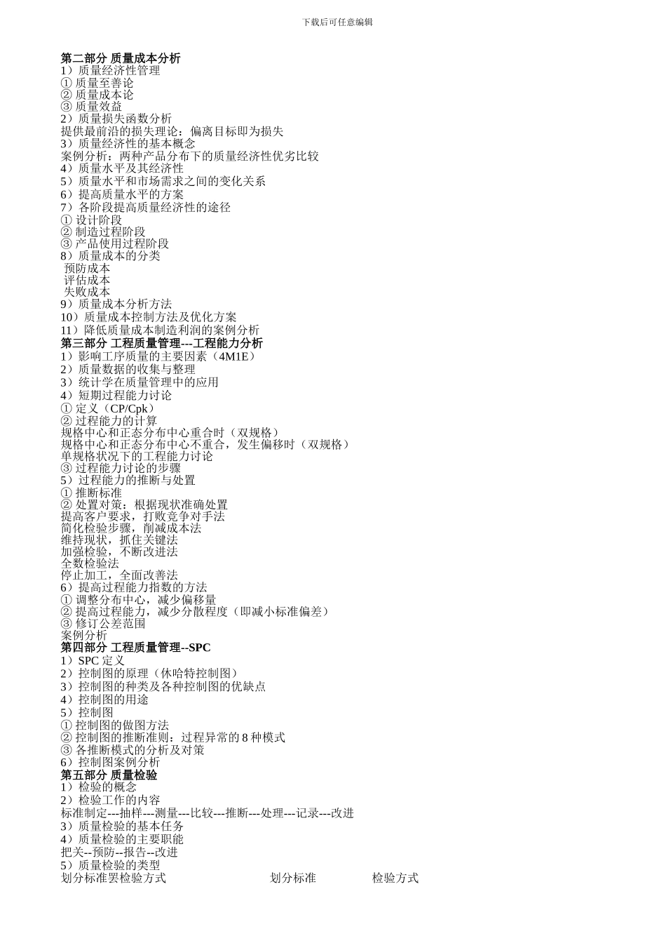TQM全面品质管理实战培训_第2页