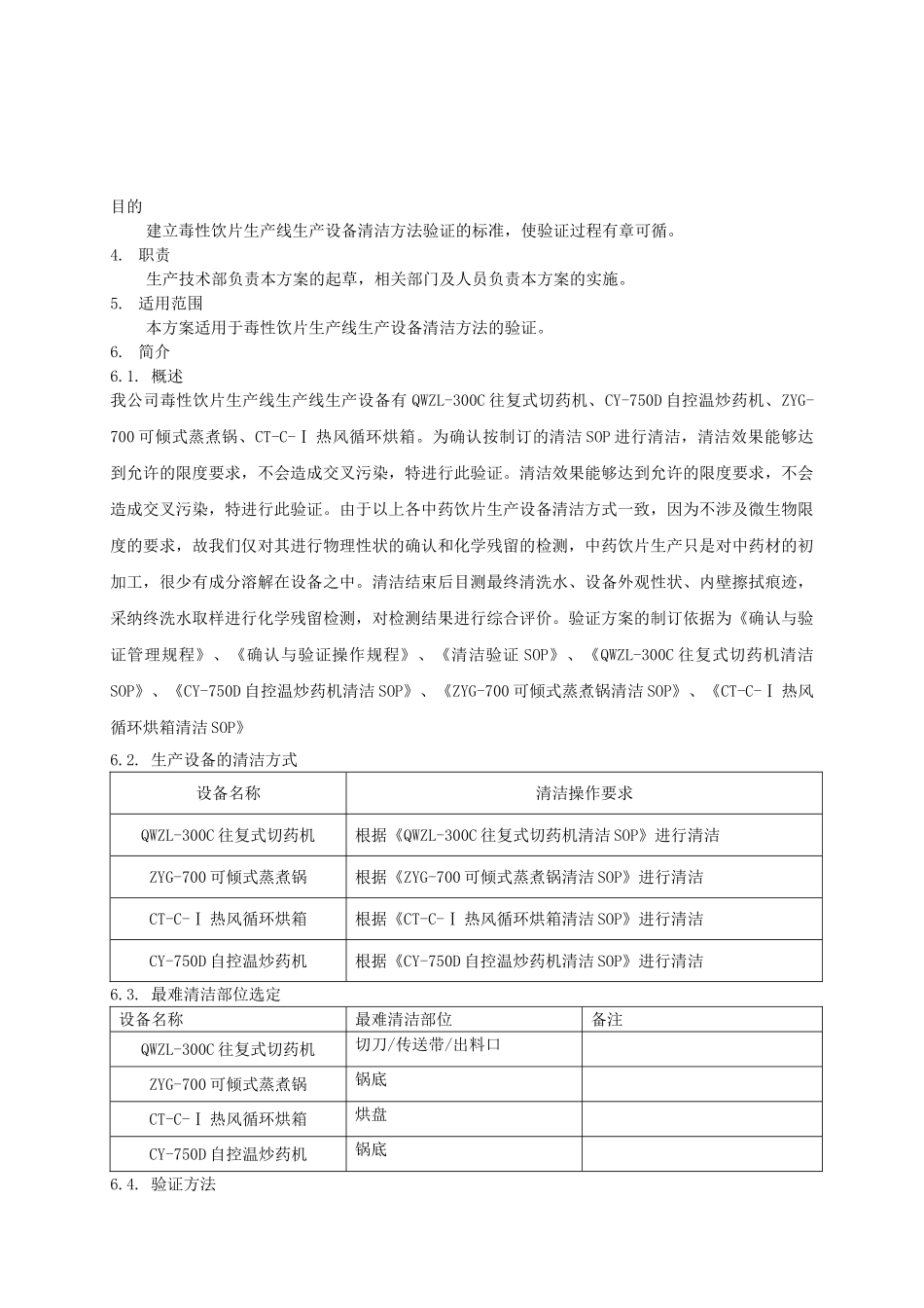 TS-73003-00毒性饮片生产线清洁验证方案_第1页