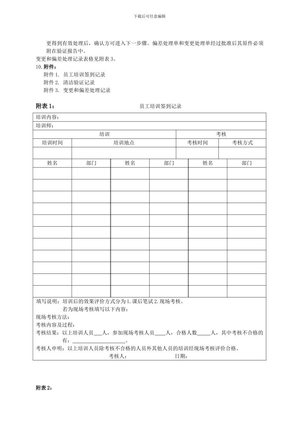 TS-73003-00毒性饮片生产线清洁验证方案_第3页