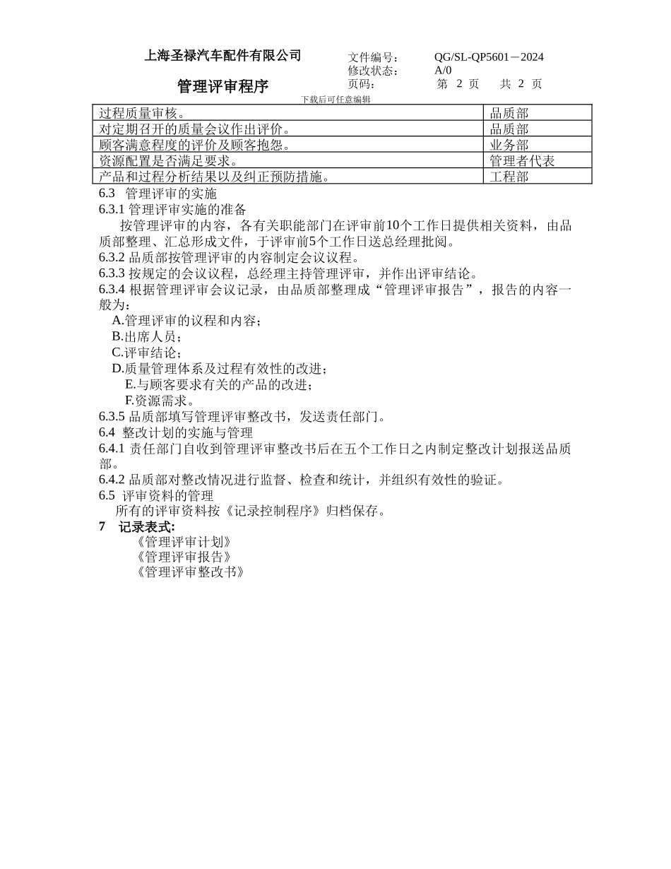 TS16949-5601管理评审程序_第2页