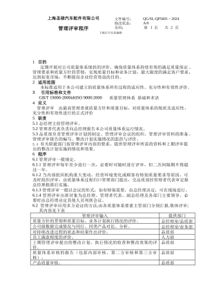 TS16949-5601管理评审程序