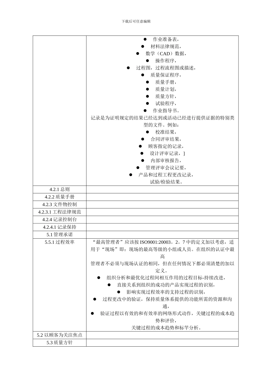 TS-16949标准条款及实施细则_第2页