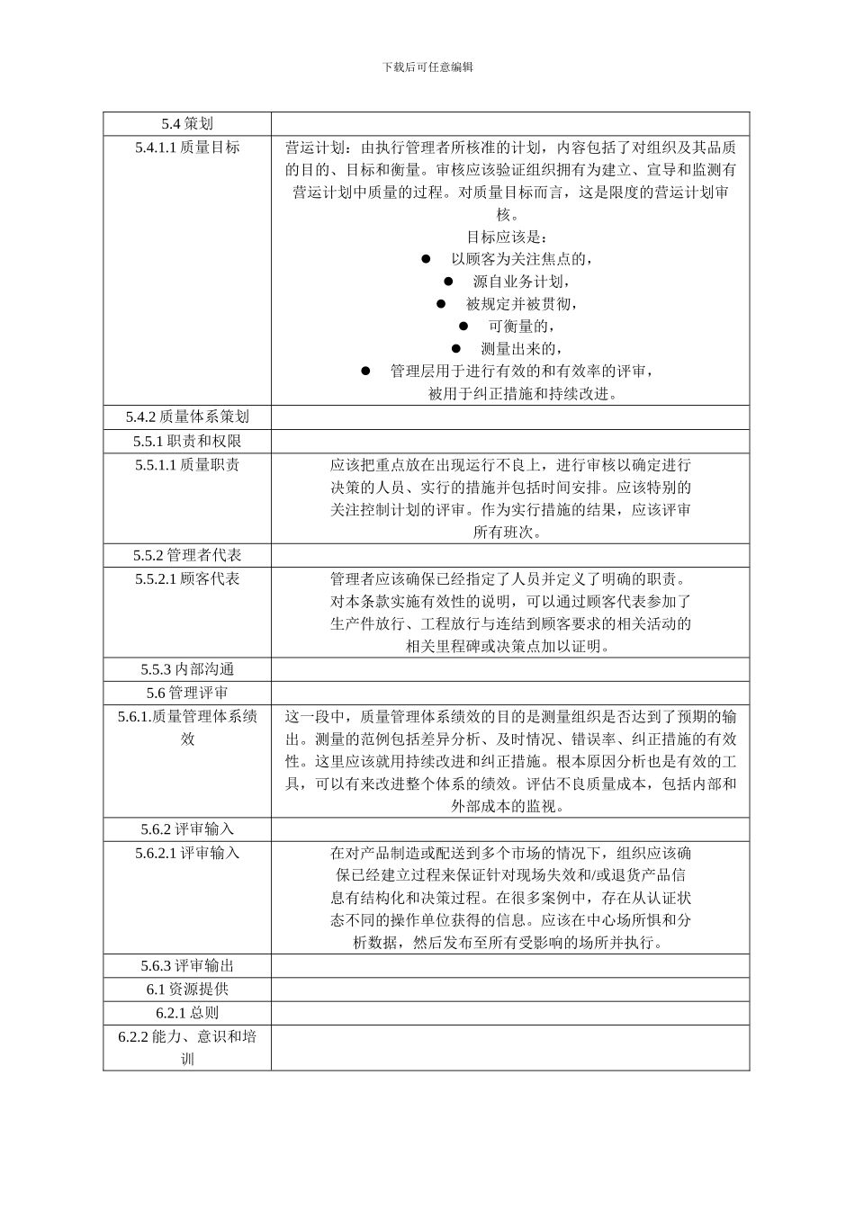 TS-16949标准条款及实施细则_第3页