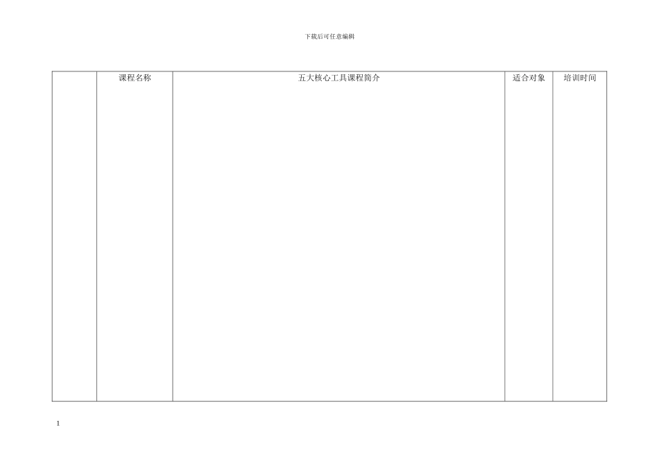 TS169469及五大核心工具课程内容_第1页